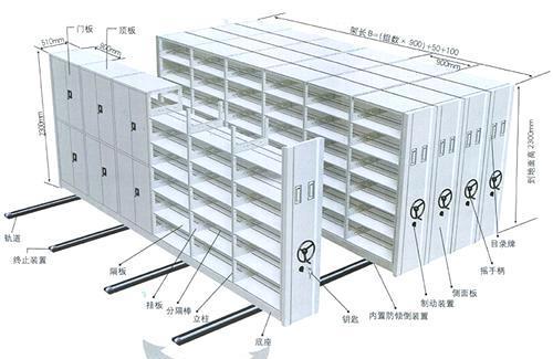 手动档案密集架